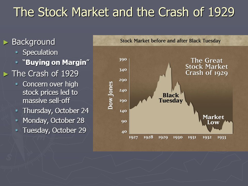 Why The 1929 Stock Market Crash Could Happen In 2018